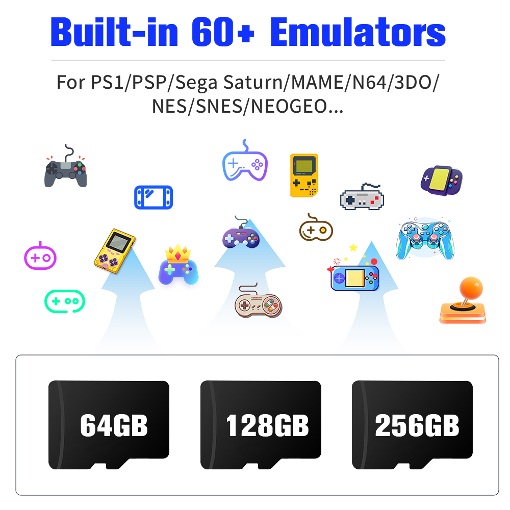 Game Card For Raspberry Pi 4 M - огляд і ціна Memory Card Ps1