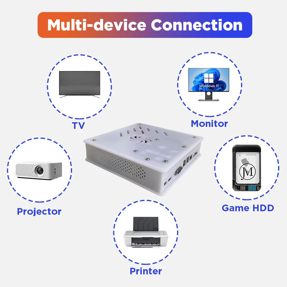 2026 New X8 Retro Game Console - огляд і ціна Retro Gaming Tv