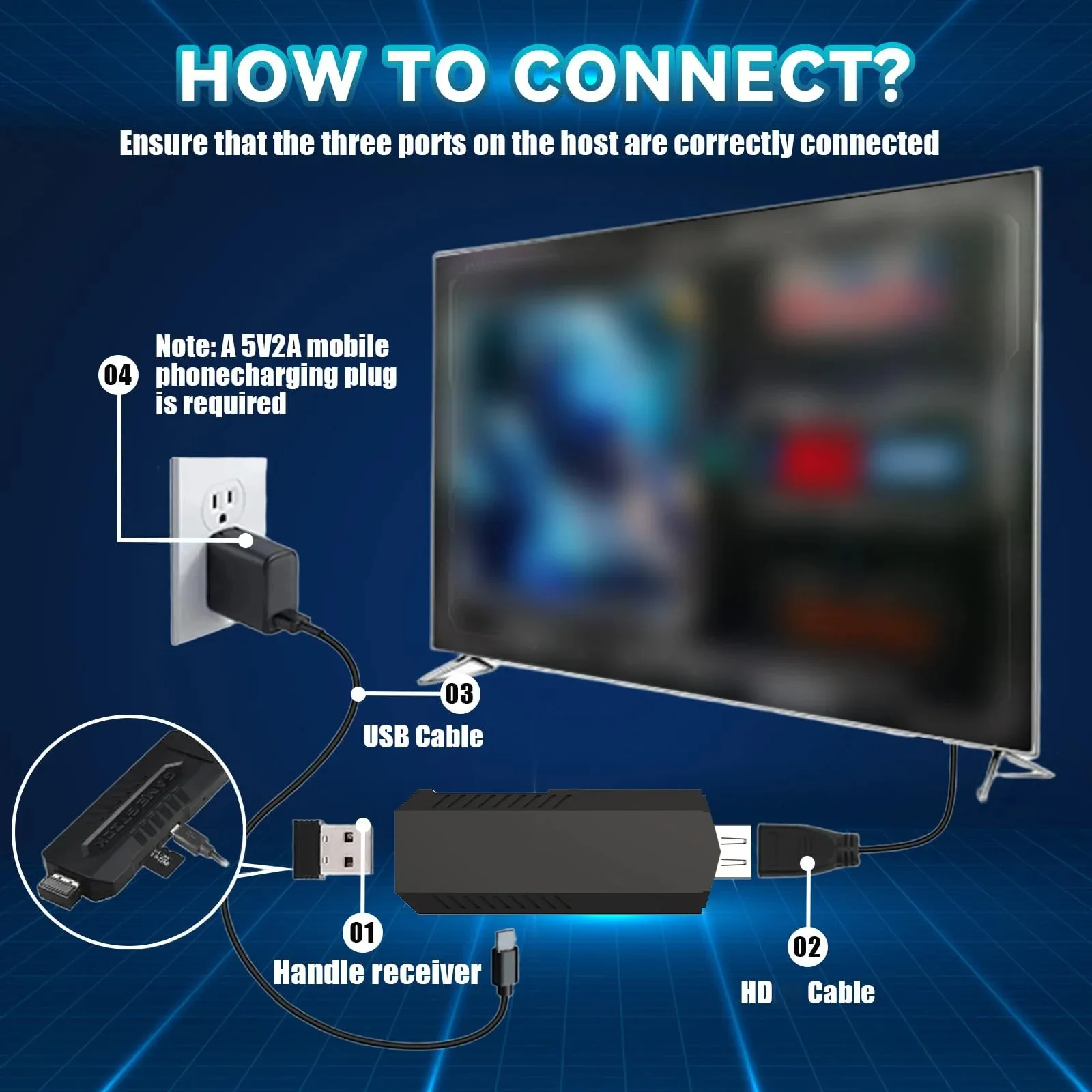 X2 Ultra Pro TV Game Stick 4K  - огляд і ціна Retro Gaming X2