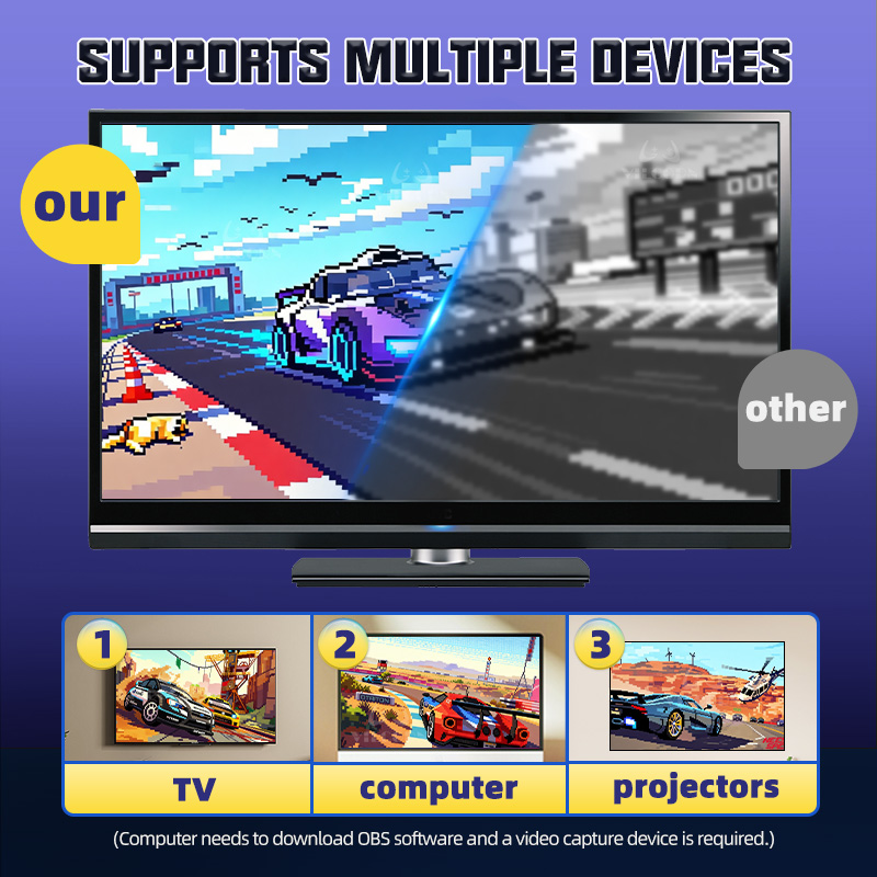 16Bit Retro Game Console 4K HD - огляд і ціна Retro Gaming Devices