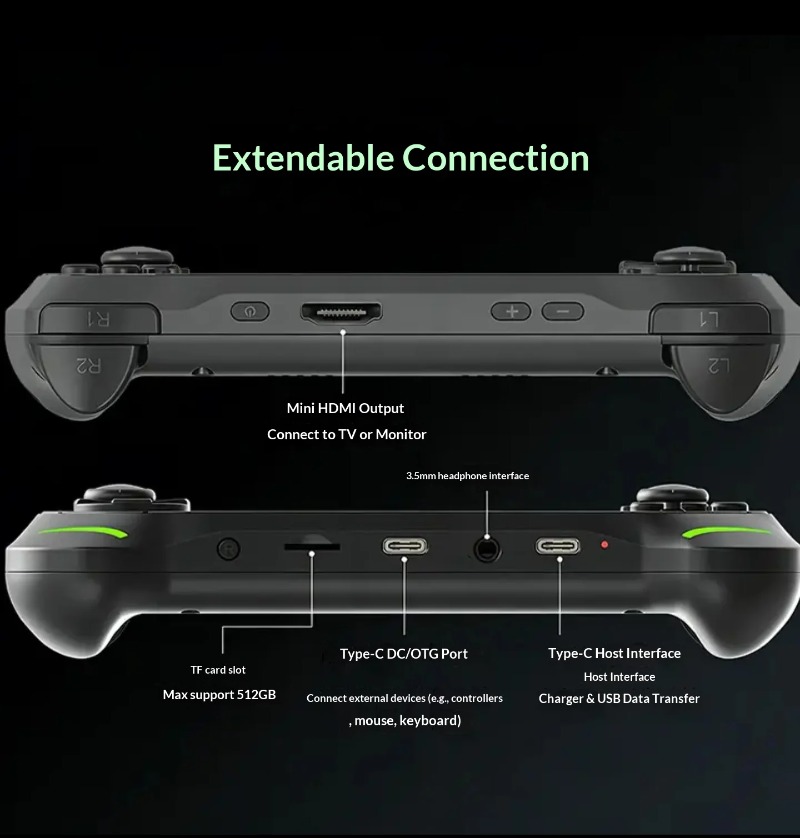 Abxylute E1 Handheld Gaming Co - огляд і ціна Retro Gaming Os Linux