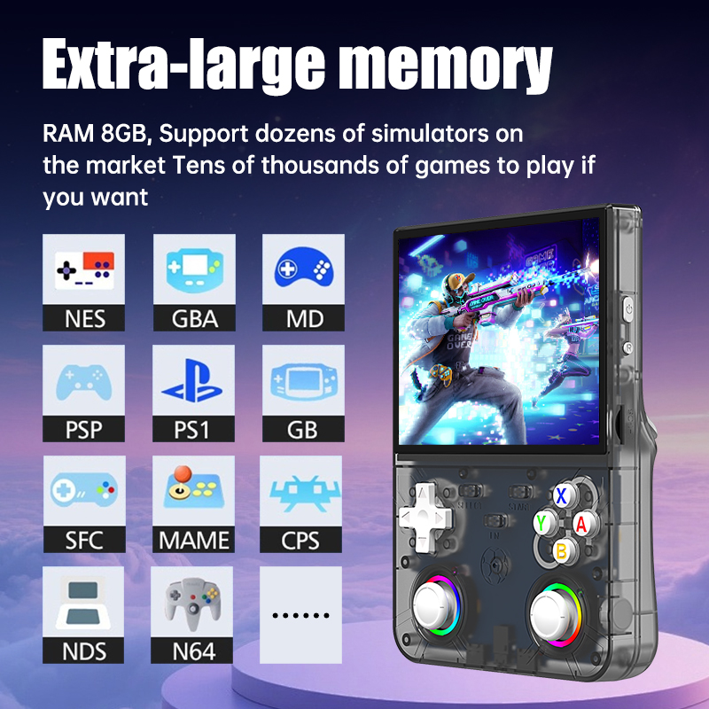R36 Ultra X Retro Handheld Vid - огляд і ціна Retro Gaming Devices