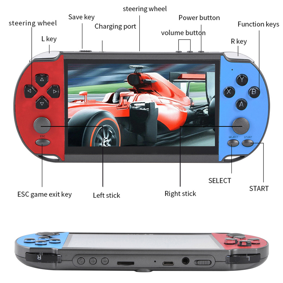 Portable Handheld Videogame TV - огляд і ціна Retro Gaming Devices