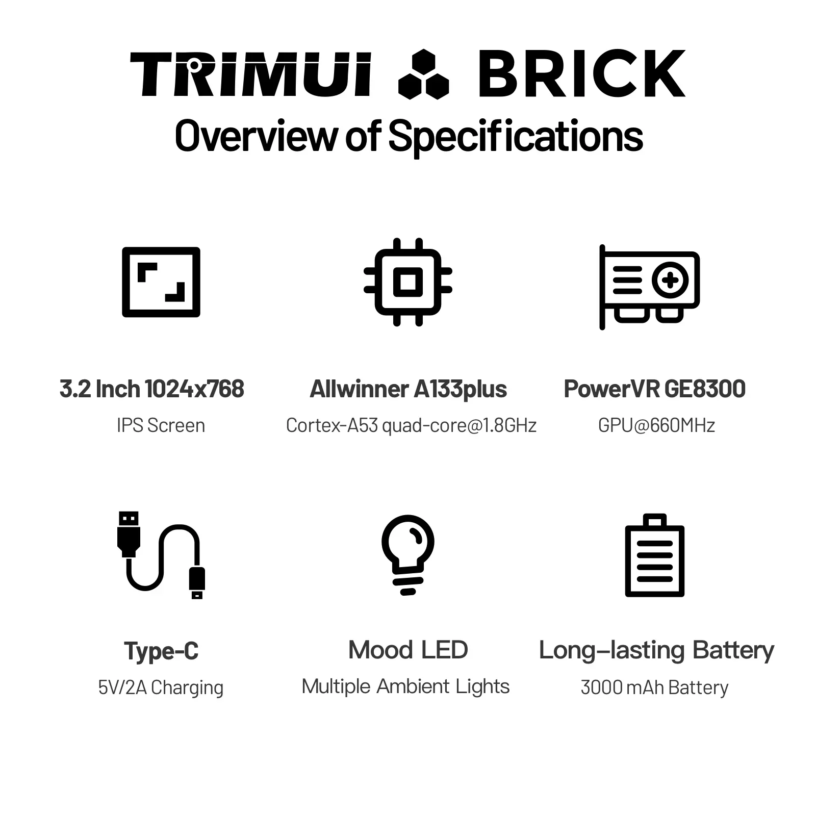 TRIMUI BRICK Handheld Game Con - огляд і ціна Retro Gaming Console Handheld