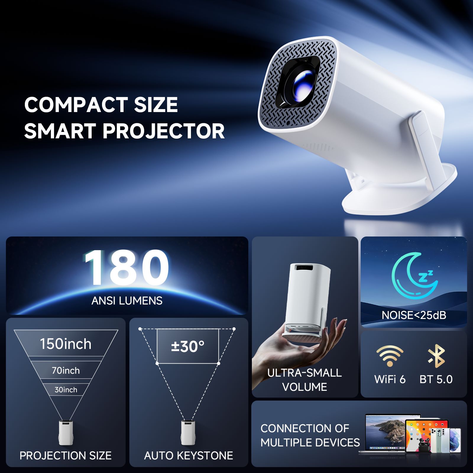 P30 PRO Smart Mini Projector A - огляд і ціна Retro Gaming And Projector