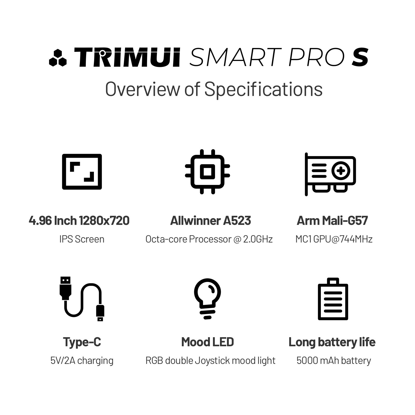 TRIMUI SMART PRO S Handheld Ga - огляд і ціна Retro Gaming Device