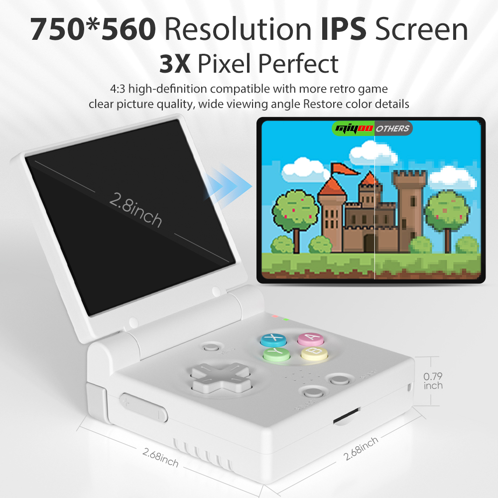2026 MIYOO Mini Flip Retro Han - огляд і ціна Retro Gaming Handheld 2026